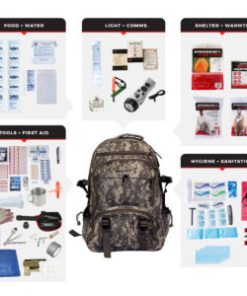 BOBs - Bug Out Bags